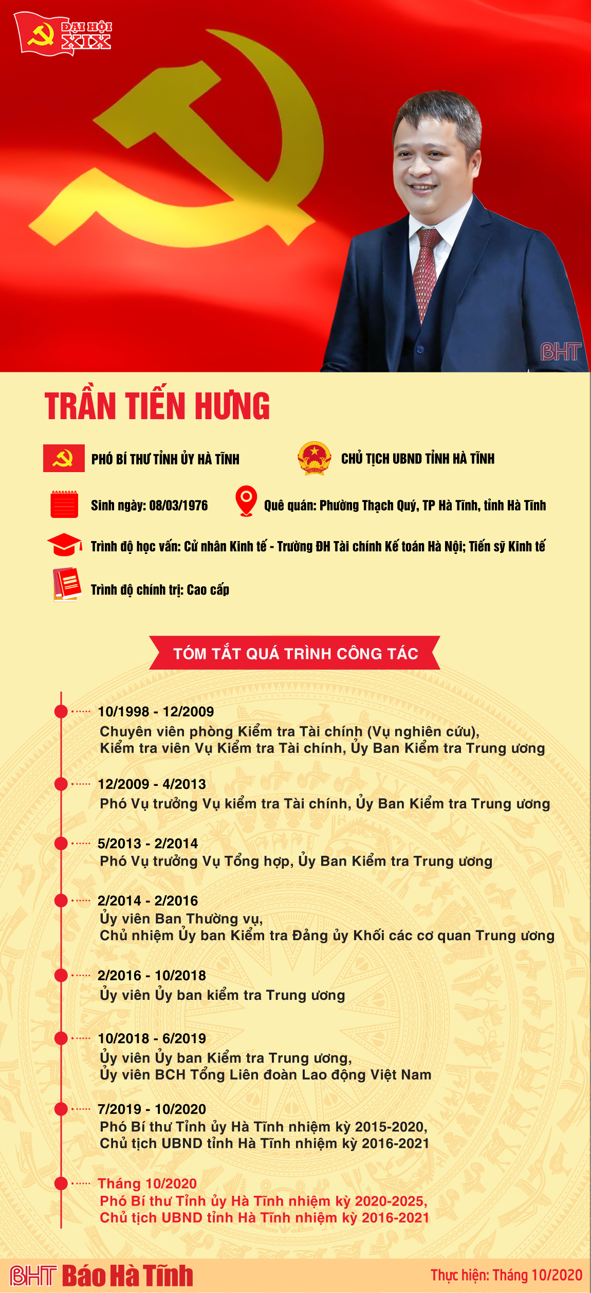 Quá trình công tác của đồng chí Trần Tiến Hưng - Phó Bí thư Tỉnh ủy Hà Tĩnh