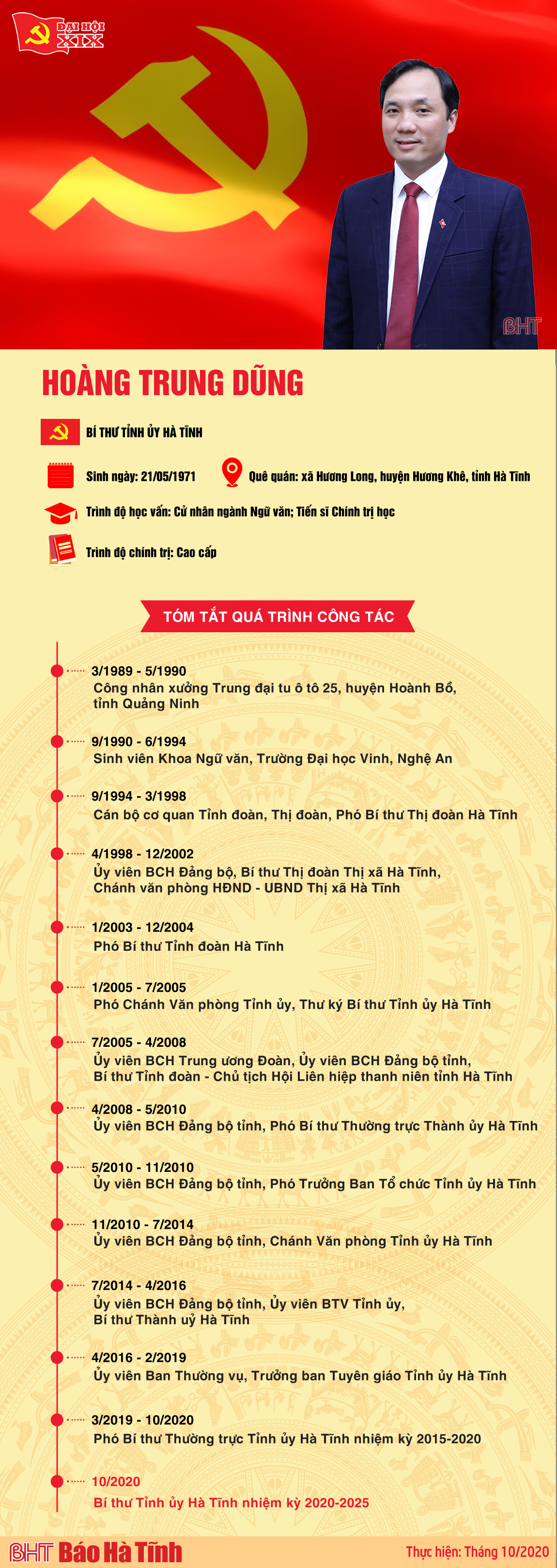 Quá trình công tác của đồng chí Hoàng Trung Dũng - tân Bí thư Tỉnh ủy Hà Tĩnh