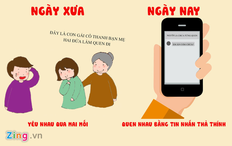 Công nghệ khiến chúng ta thay đổi cách yêu thế nào?