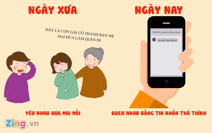 Công nghệ khiến chúng ta thay đổi cách yêu thế nào?