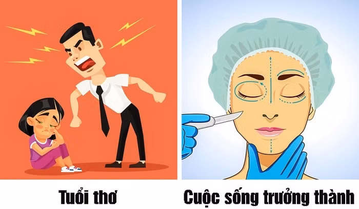 8 sai lầm của bố mẹ sẽ ảnh hưởng xấu đến tương lai của con