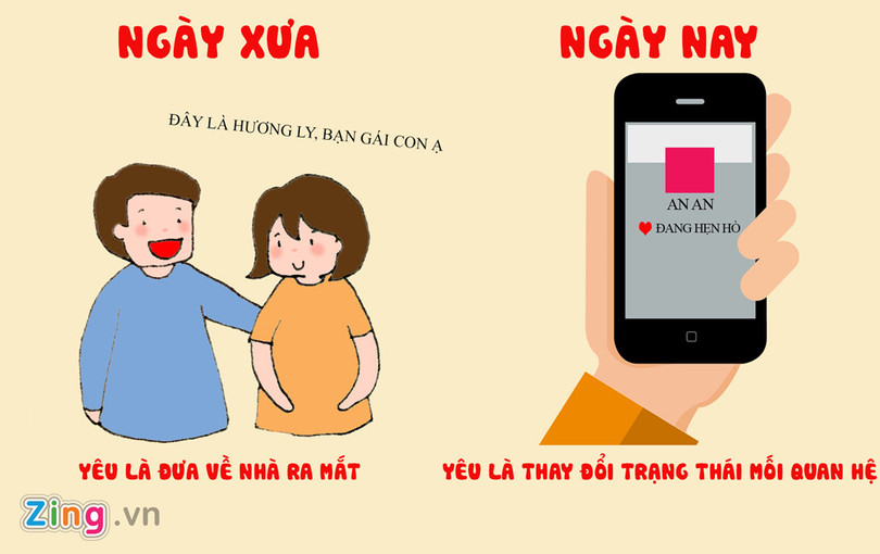 Công nghệ khiến chúng ta thay đổi cách yêu thế nào?