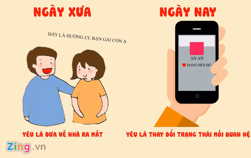 Công nghệ khiến chúng ta thay đổi cách yêu thế nào?