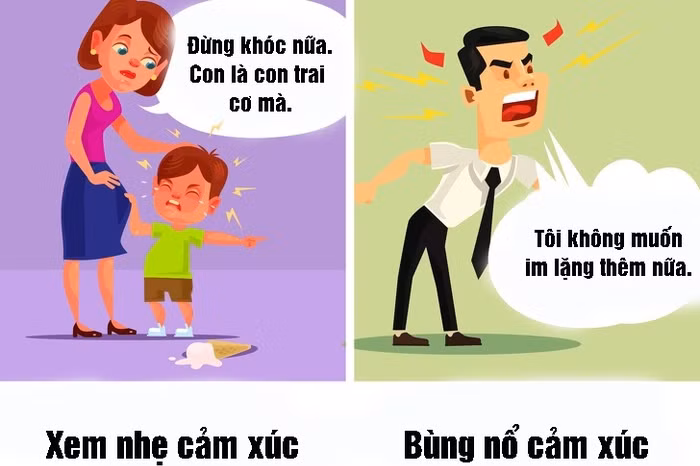 8 sai lầm của bố mẹ sẽ ảnh hưởng xấu đến tương lai của con