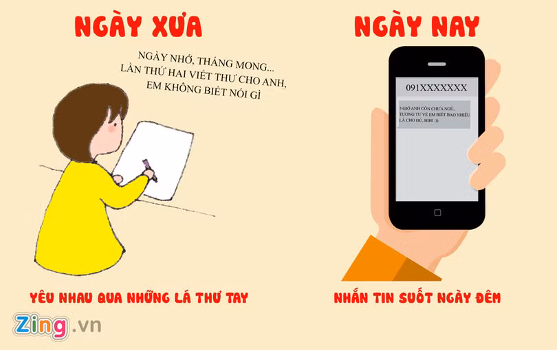 Công nghệ khiến chúng ta thay đổi cách yêu thế nào?