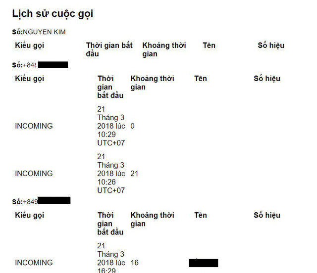 phat hien soc facebook thu thap lich su cuoc goi va tin nhan tren smartphone