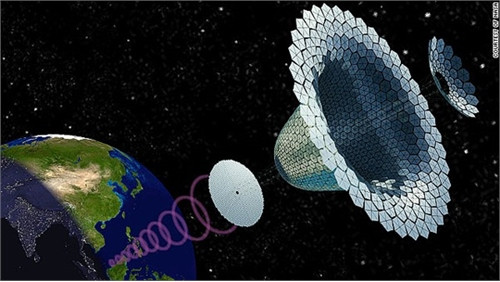 Điện từ vũ trụ - giải pháp năng lượng cho tương lai ảnh 1