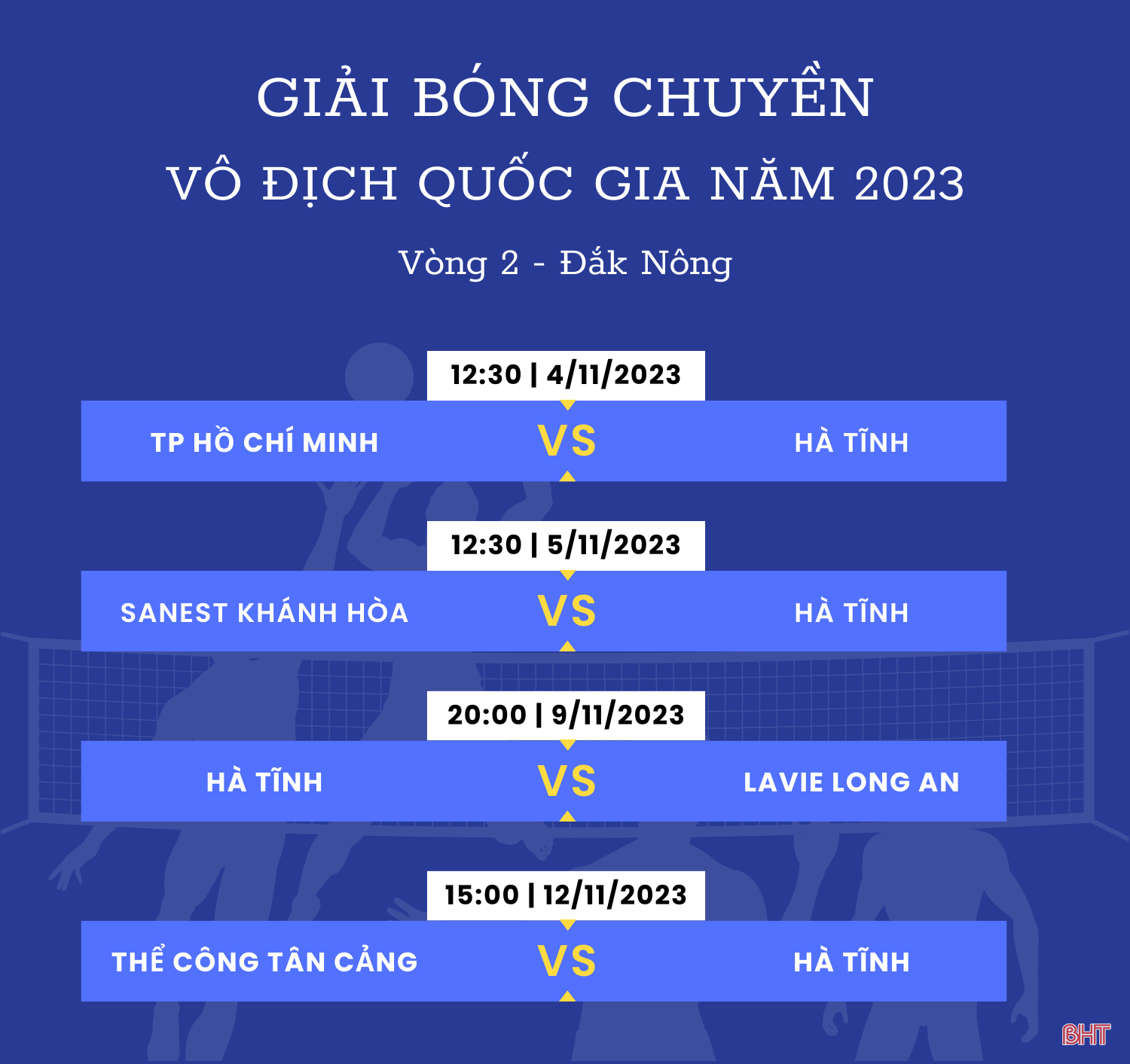 Lịch thi đấu của tuyển bóng chuyền Hà Tĩnh tại vòng 2 giải VĐQG