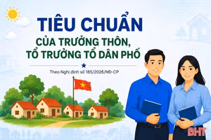 [Infographic] Tiêu chuẩn của trưởng thôn, tổ trưởng tổ dân phố