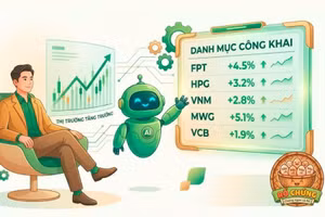 Nhà đầu tư cá nhân Việt Nam: Bài toán minh bạch và cơ hội trong thời đại robot chứng khoán