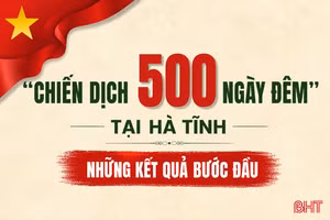 [Infographic] “Chiến dịch 500 ngày đêm” tại Hà Tĩnh: Những kết quả bước đầu