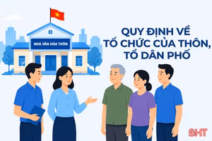 [Motion Graphic] Quy định về tổ chức của thôn, tổ dân phố