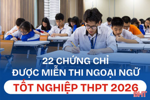 [ INFOGRAPHIC ] 22 chứng chỉ được miễn thi ngoại ngữ tốt nghiệp THPT 2026