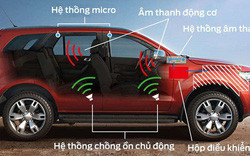 Mở cửa xe ô tô an toàn