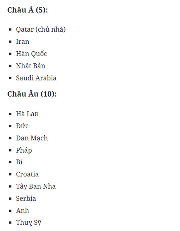 Danh sách đội tuyển giành vé dự VCK World Cup 2022