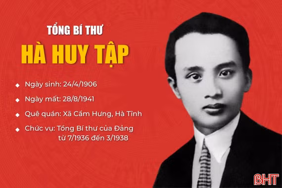 [Inforgraphic] Quá trình hoạt động cách mạng của Tổng Bí thư Hà Huy Tập