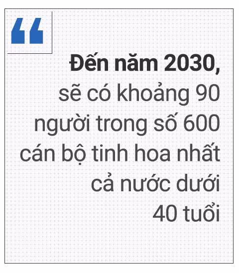 quyen luc den dau phai rang buoc trach nhiem den day