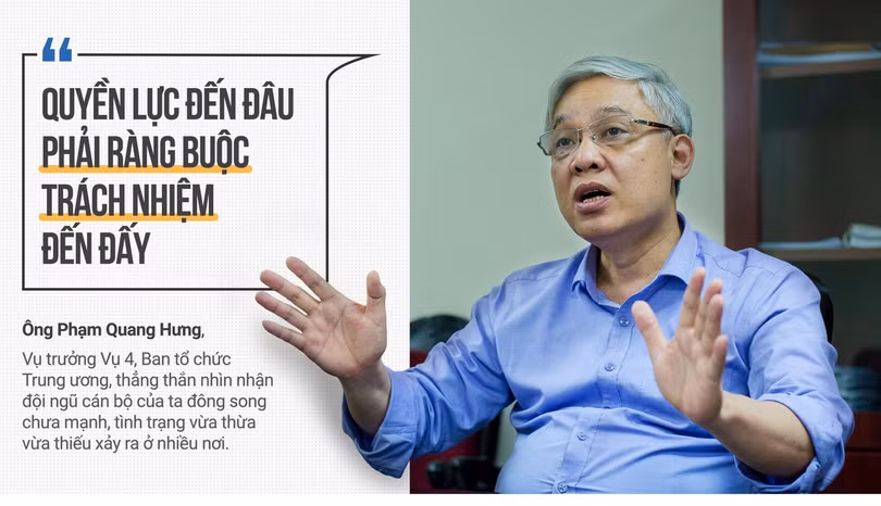 quyen luc den dau phai rang buoc trach nhiem den day