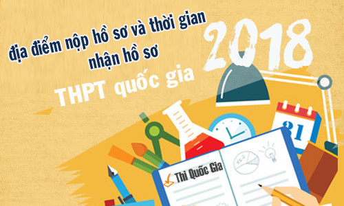 hon 900 thi sinh dang ky thi vao truong thpt chuyen ha tinh