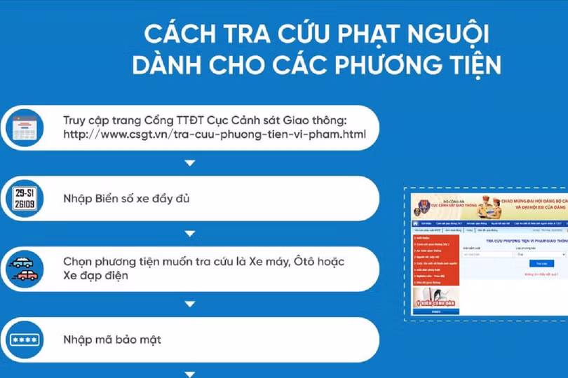 Cách tra cứu phạt nguội mới nhất người dân nên biết