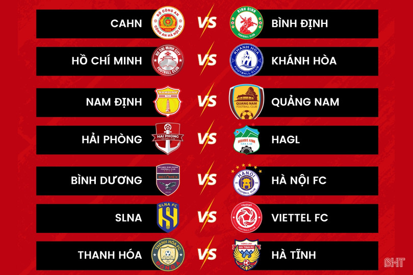 Tiền vệ Nguyễn Trung Học: “Tôi muốn tiếp tục cống hiến cho Hồng Lĩnh Hà Tĩnh”