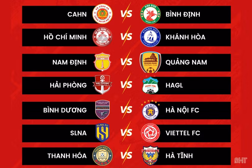 Tiền vệ Nguyễn Trung Học: “Tôi muốn tiếp tục cống hiến cho Hồng Lĩnh Hà Tĩnh”