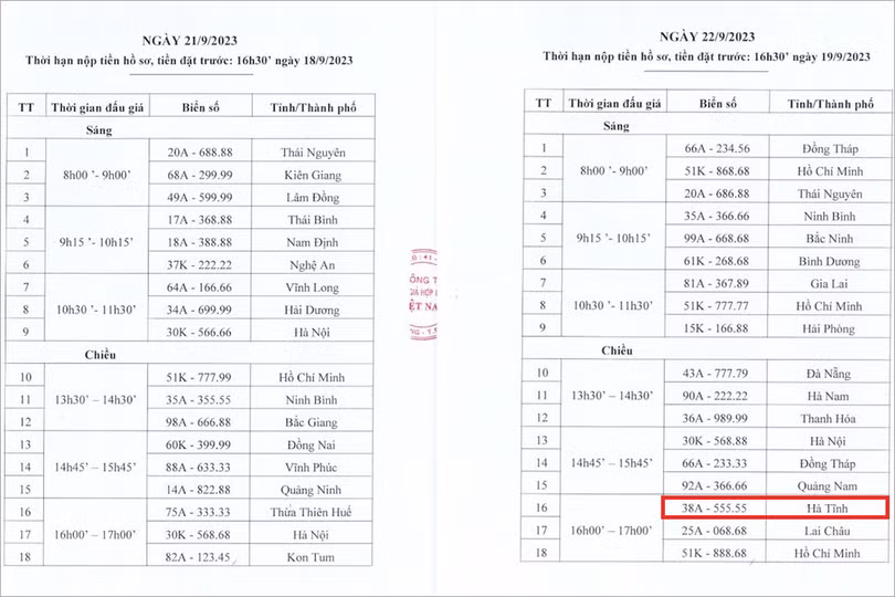 Hà Tĩnh có biển ngũ quý tham gia nhóm 36 biển đẹp đấu giá sắp tới