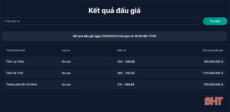 Biển số ngũ quý 5 của Hà Tĩnh trúng đấu giá 1,115 tỷ đồng