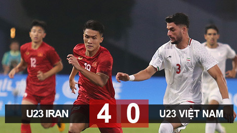 Kết quả Olympic Iran 4-0 Olympic Việt Nam: Không có phép màu