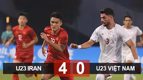 Kết quả Olympic Iran 4-0 Olympic Việt Nam: Không có phép màu