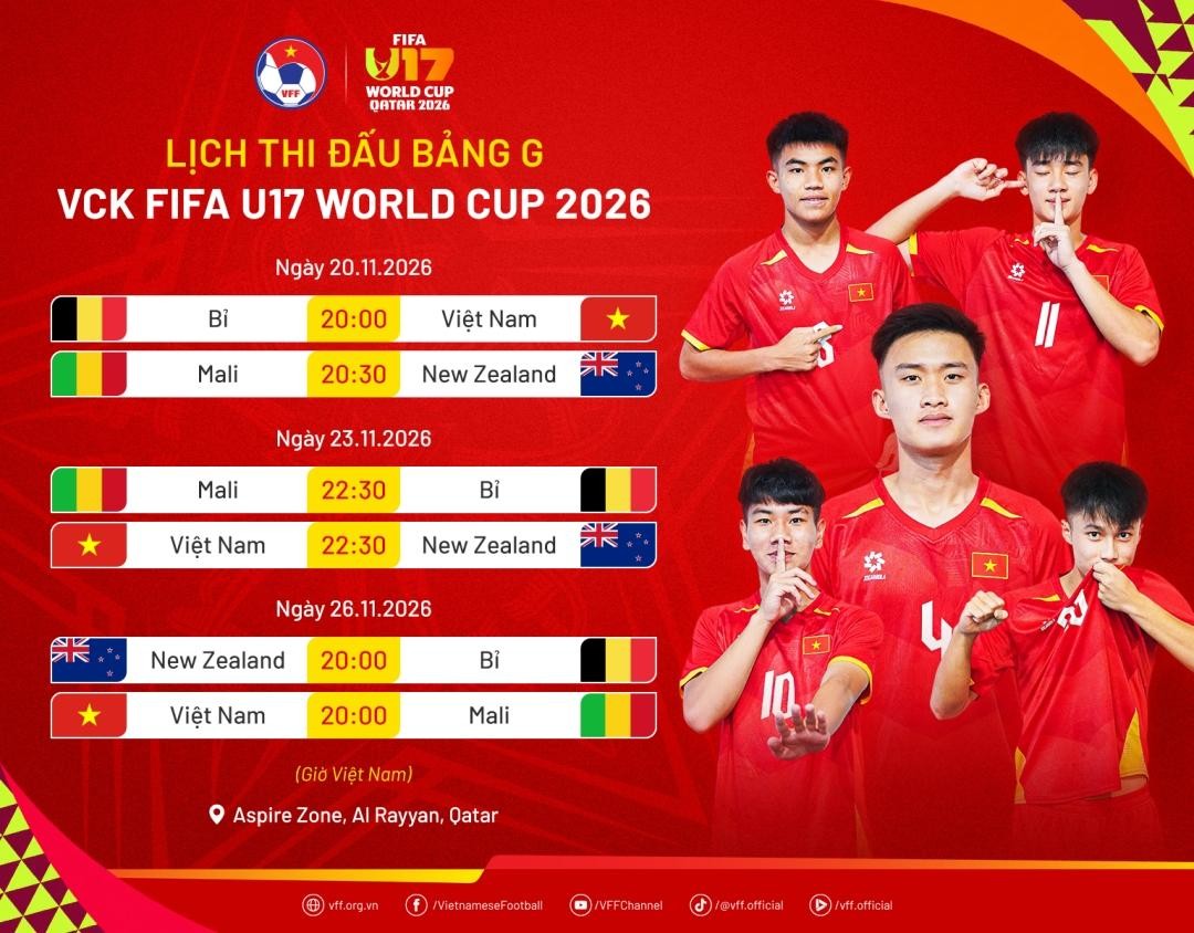 Lịch thi đấu của U17 Việt Nam tại bảng G VCK U17 World Cup 2026.