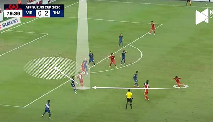 ĐT Việt Nam cần làm gì để thắng cách biệt 2 bàn trước ĐT Thái Lan?