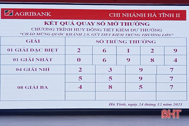 Agribank Hà Tĩnh II xác định khách hàng trúng thưởng ô tô Toyota Vios