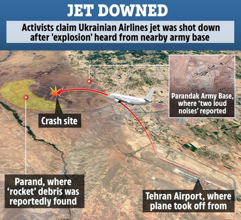 Vệ tinh Mỹ đã phát hiện hai tên lửa đất đối không được phóng gần đó, ngay trước khi máy bay của Ukraine bị bắn hạ. Nguồn: Huanqiu. Khám phá khả năng tình báo đáng sợ của Mỹ trong việc Iran bắn hạ máy bay Ukraine