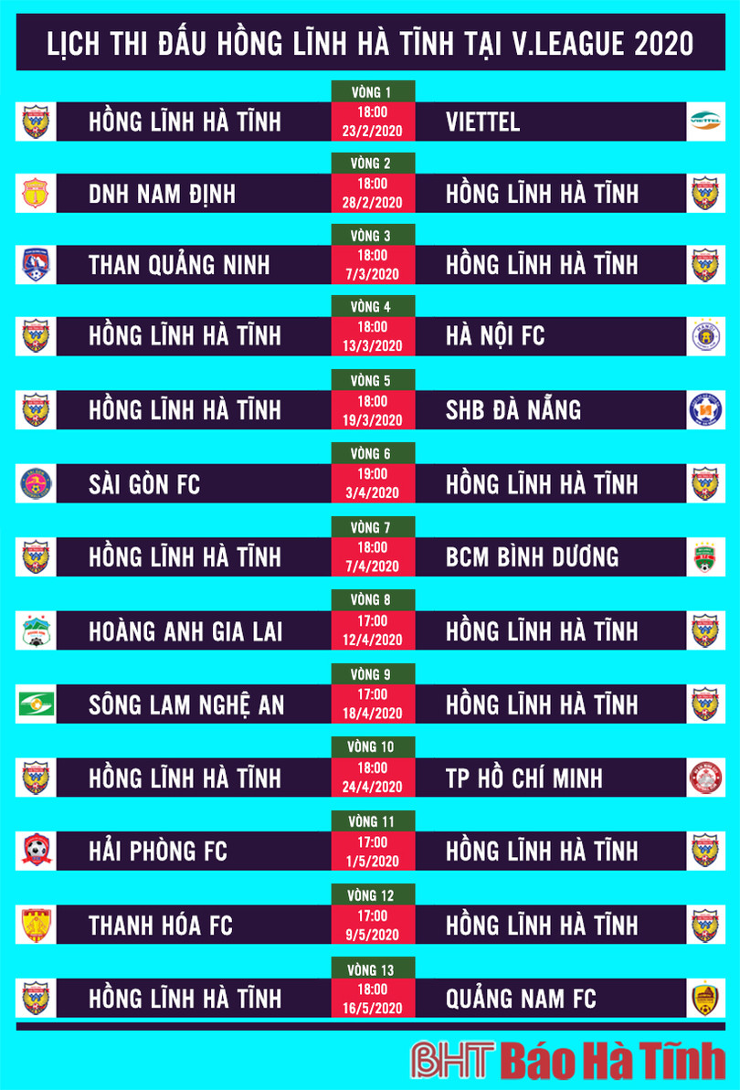 Hồng Lĩnh Hà Tĩnh hoàn tất chiêu mộ 3 ngoại binh cho V.League 2020
