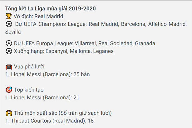 Messi là Vua phá lưới La Liga 2019-2020