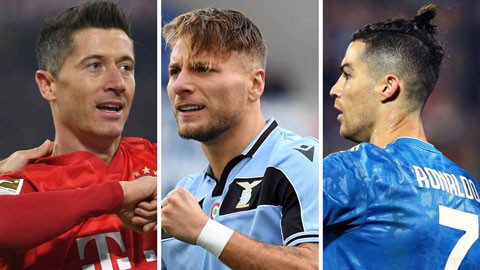 Chiếc giày vàng châu Âu 2019/20: Ronaldo bị Immobile vượt, khó đuổi kịp Lewandowski