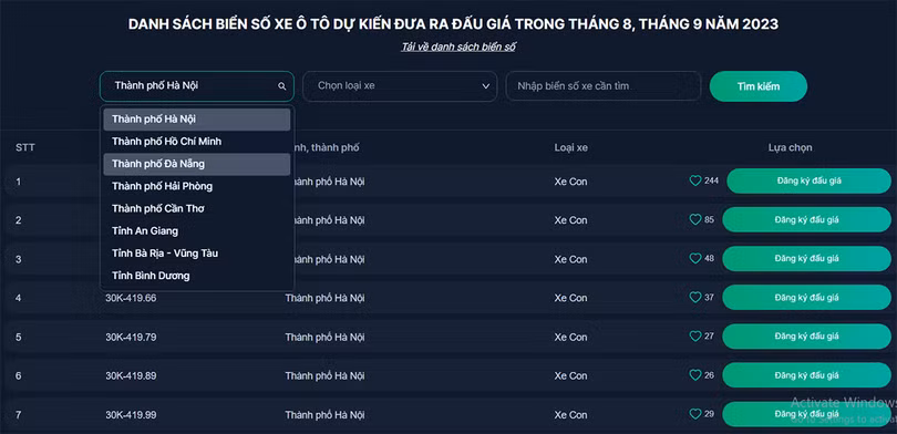 Phiên đấu giá biển số ôtô “siêu đẹp” sẽ diễn ra thế nào?