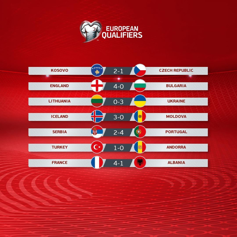 Dội 4 “trái bom”, Pháp phô trương sức mạnh ảnh 10 Dội 4 “trái bom”, Pháp phô trương sức mạnh