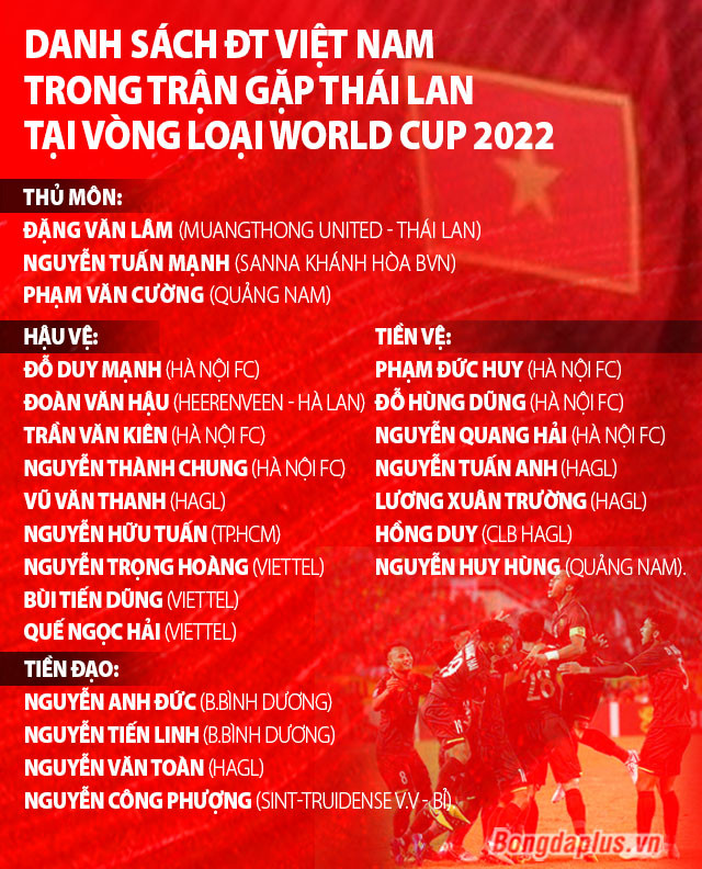 Thầy Park giữ Văn Hậu, gạch tên Hà Minh Tuấn trước trận gặp Thái Lan