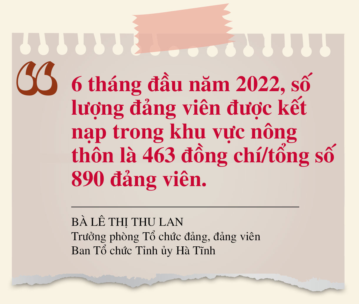 Lý tưởng và khát vọng cống hiến dưới ngọn cờ của Đảng (Bài cuối): Phát triển đảng viên - cần sự đồng bộ, quyết liệt và tâm huyết