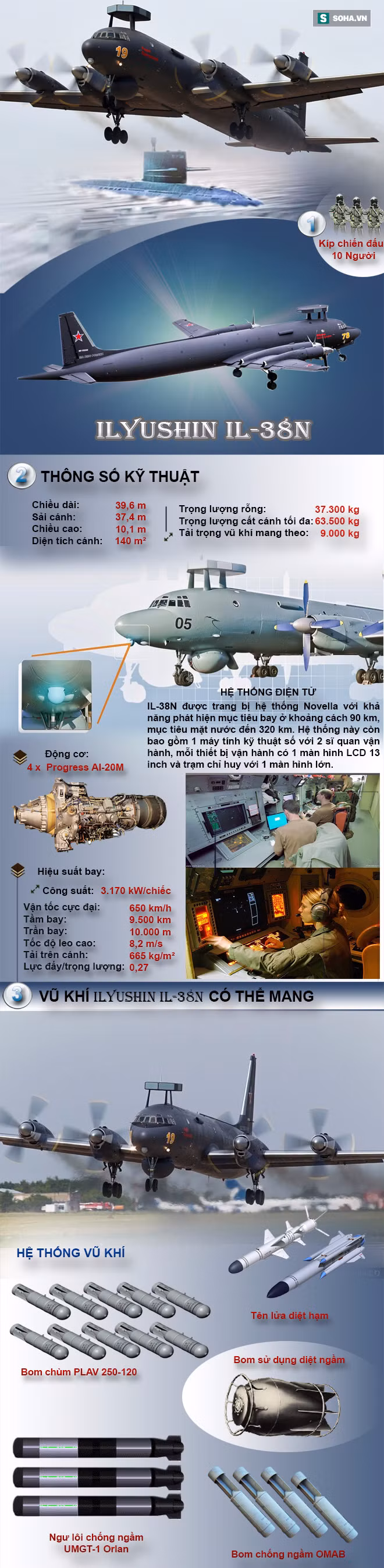 may bay tuan tra san ngam il 38n doi thu lon cua p 3c orion