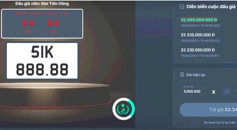 Biển số 51K - 888.88 được đấu giá kỷ lục 32,34 tỷ đồng