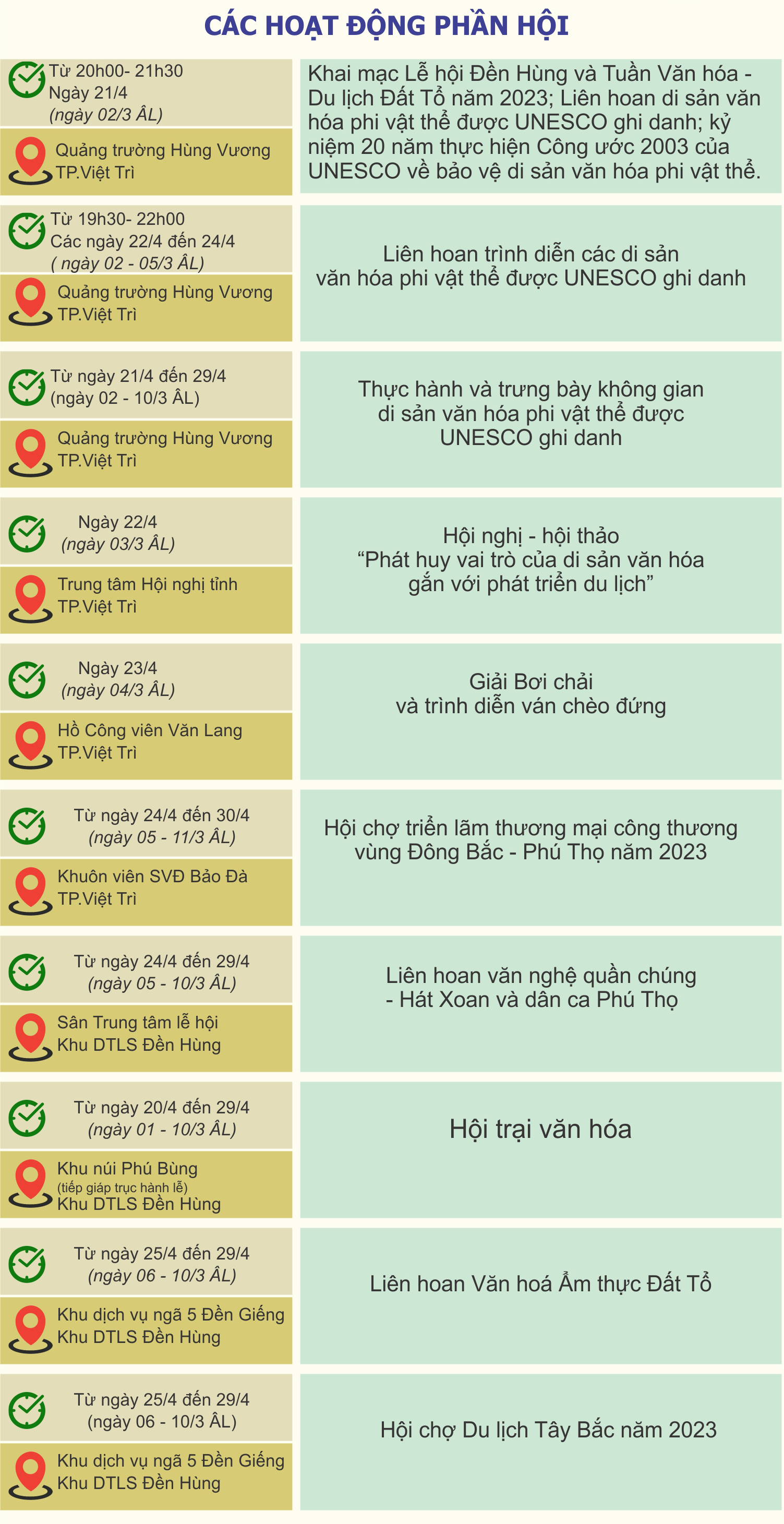 Lễ Giỗ Tổ Hùng Vương và Tuần Văn hóa - Du lịch Đất Tổ năm 2023