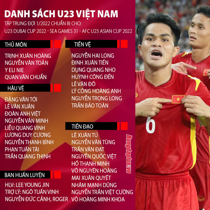 U23 Việt Nam triệu tập 13 cầu thủ vô địch U23 ĐNÁ chuẩn bị cho SEA Games 31