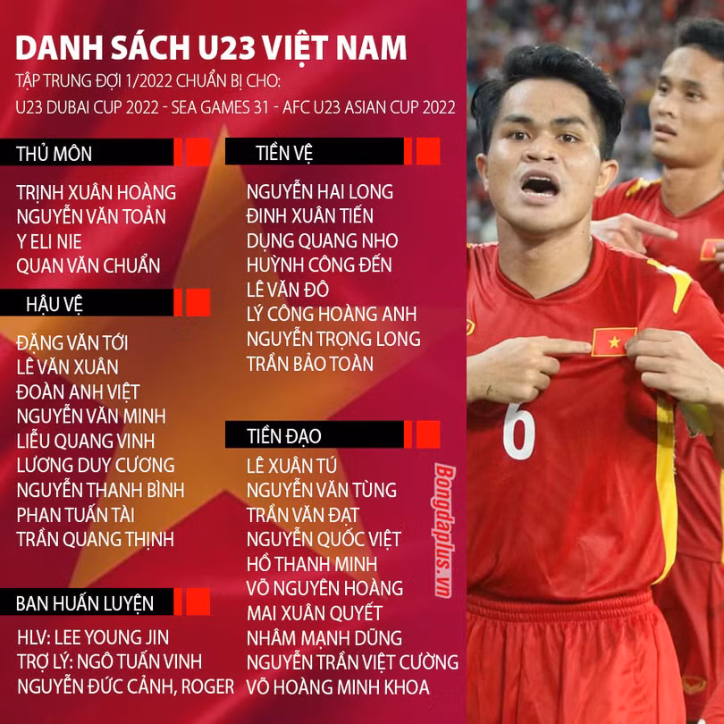 U23 Việt Nam triệu tập 13 cầu thủ vô địch U23 ĐNÁ chuẩn bị cho SEA Games 31