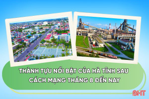 [Motion Graphics] Thành tựu nổi bật của Hà Tĩnh sau Cách mạng Tháng 8 đến nay