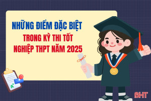 [Motion Graphics] Những điểm đặc biệt trong Kỳ thi tốt nghiệp THPT năm 2025