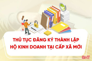 [Motion Graphics] Thủ tục đăng ký thành lập hộ kinh doanh tại cấp xã mới