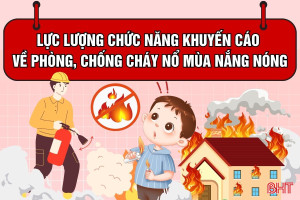 [Motion Graphics] Khuyến cáo phòng, chống cháy nổ mùa nắng nóng